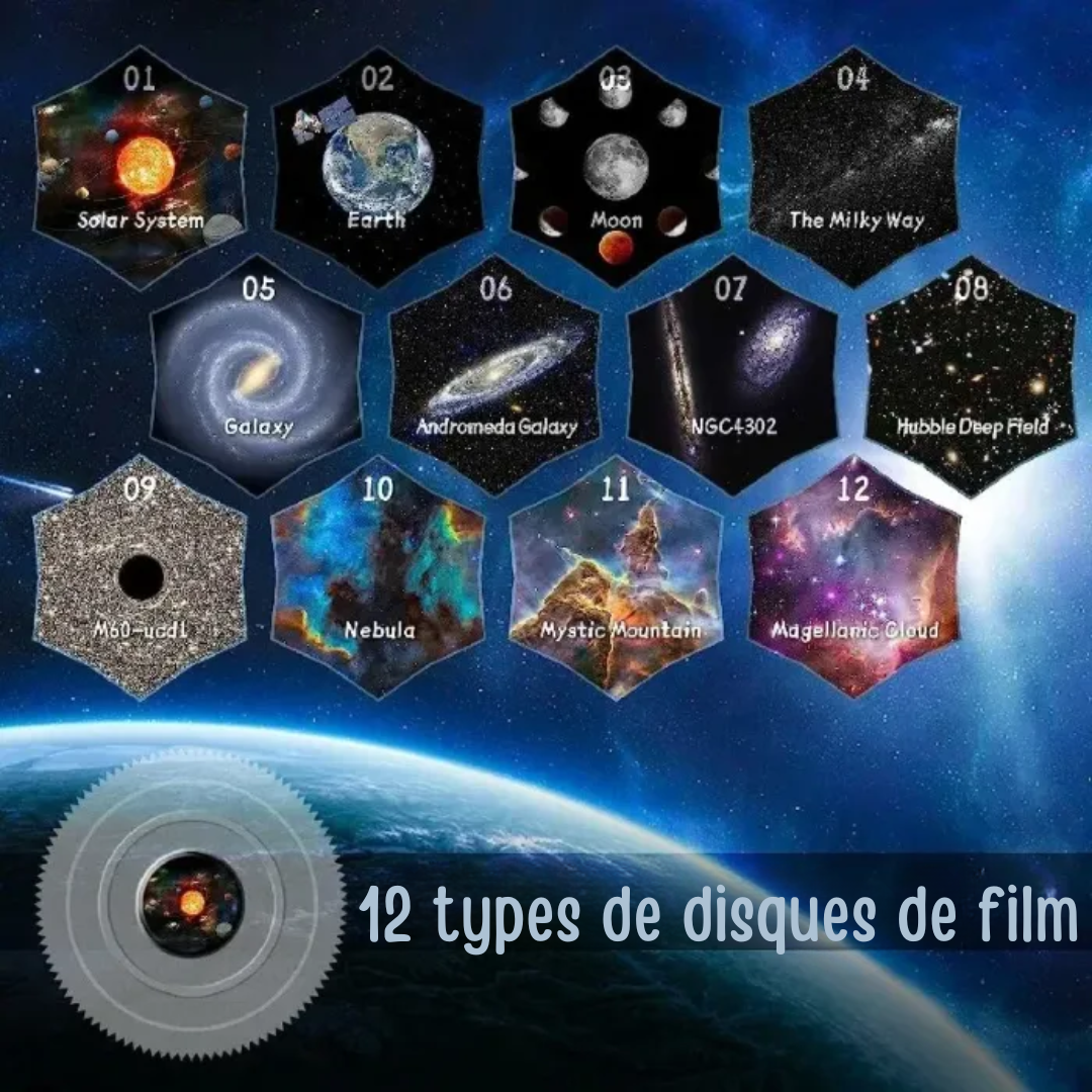 Space Projector
