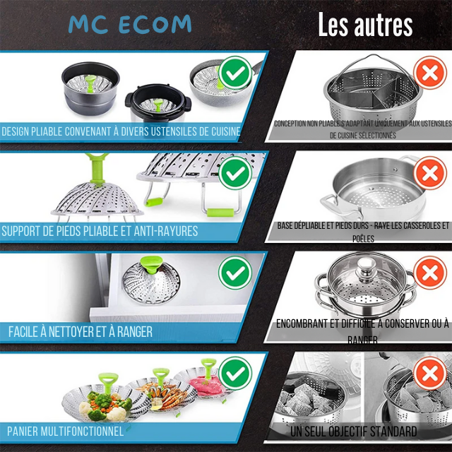 🔥Cuisson Vapeur - multifonctions🤩