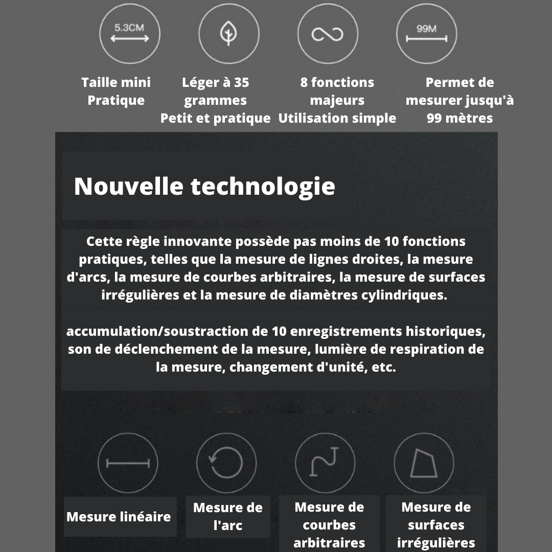 Règle électronique intelligente - En stock - MC ECOM Tahiti