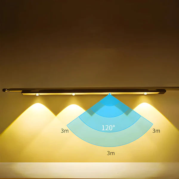 LED Sensor 40 cm 🤩 - En Stock